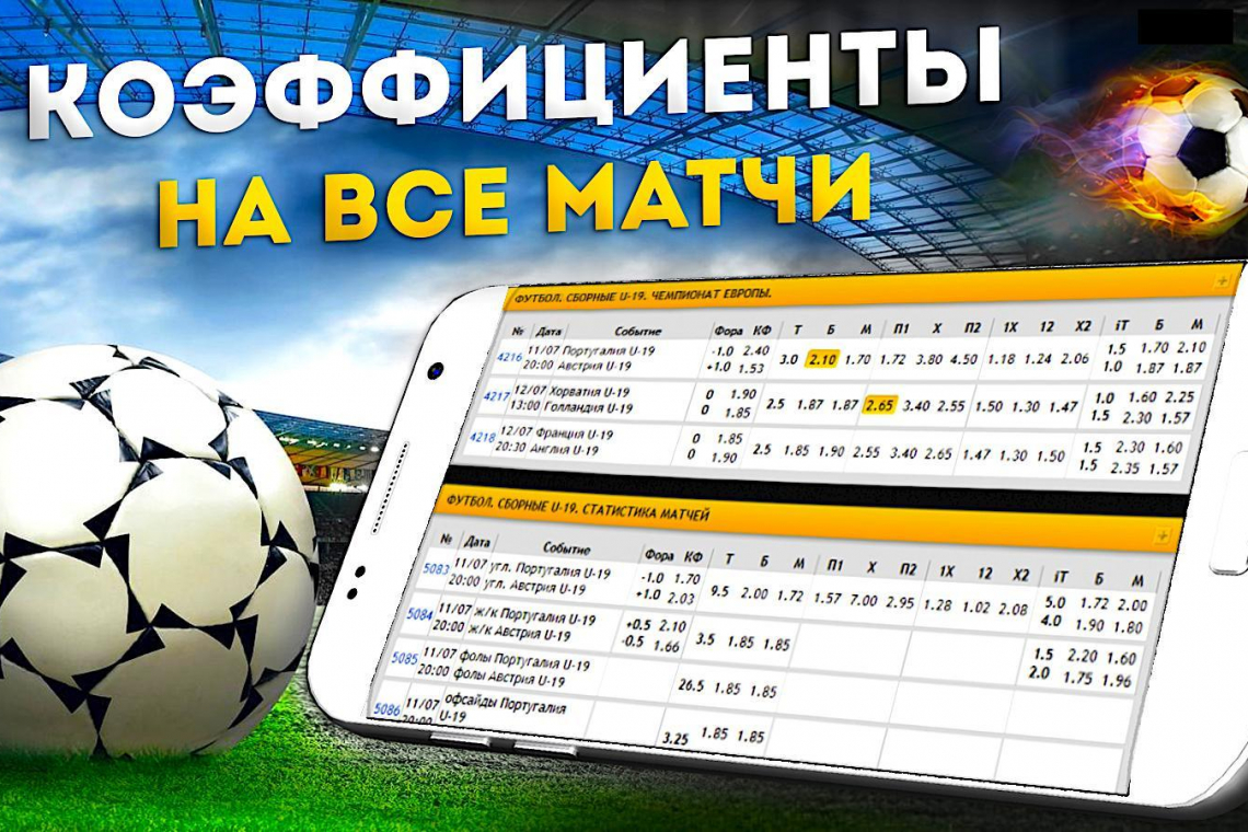 Стоит ли бояться больших коэффициентов в ставках на спорт?