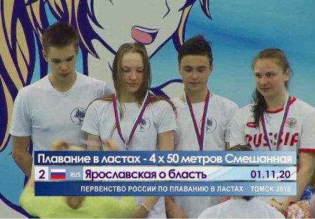 Ещё три медали ярославских пловцов